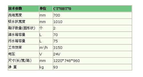 洗地机CT70BT70、双刷洗地机、全自动洗地机、洗地吸干机、洗地机CT70BT85、自走式洗地机、双刷盘全自动洗地机、IPC洗地机、进口洗地机、广州洗地机、广州市洗地机、广东洗地机、广东省洗地机、洗地机厂家、洗地机超市、佛山洗地机、佛山市洗地机、中山洗地机、东莞洗地机、珠海洗地机、江门洗地机、深圳洗地机、惠州洗地机、汕头洗地机、湛江洗地机、茂名洗地机、韶关洗地机、肇庆洗地机、阳江洗地机、云浮洗地机、梅州洗地机、河源洗地机、潮州洗地机、揭阳洗地机、汕尾洗地机、中山市洗地机、东莞市洗地机、珠海市洗地机、江门市洗地机、深圳市洗地机、惠州市洗地机、汕头市洗地机、湛江市洗地机、茂名市洗地机、韶关市洗地机、肇庆市洗地机、阳江市洗地机、云浮市洗地机、梅州市洗地机、河源市洗地机、潮州市洗地机、揭阳市洗地机、汕尾市洗地机